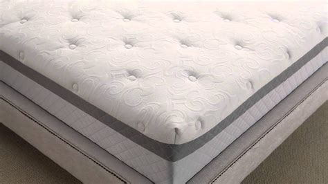 Spending hundreds most ikea mattresses have generally positive ratings on the retailer's website. A Review of Novaform Mattresses - The Best Mattress Reviews