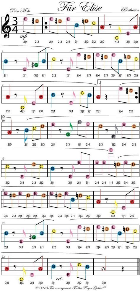 Für Elise By Beethoven Color Coded Violin Sheet Music For Fur Elise