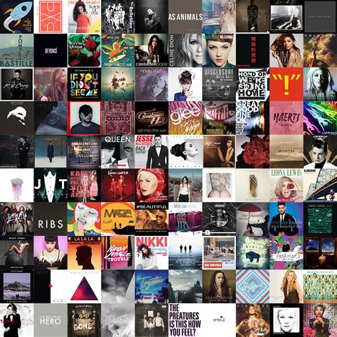 Kurt S Top Songs Top Albums Of Pulse Music Board