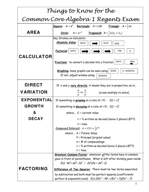 Common Core Algebra I Regents Exam Cheat Sheet Download Printable Pdf