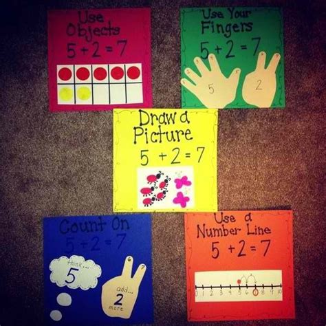 Work that can be done from anywhere in the world. 385 best images about Anchor charts on Pinterest