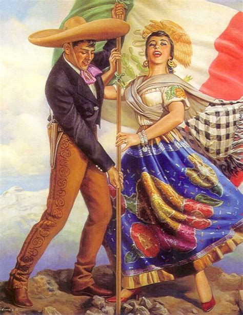 Mexican Art Mexican Culture Aztec Culture