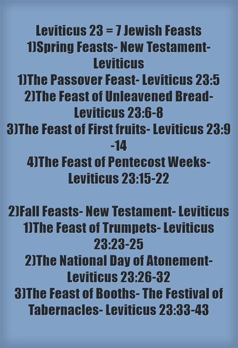 Leviticus 23 7 Jewish Feasts 1spring Feasts New Quozio