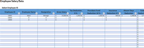 Employee Salary Slip Format Excel With Payroll Tracker Template124