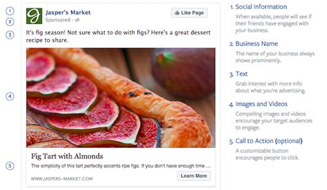 Best Facebook Ads Templates For Hevo