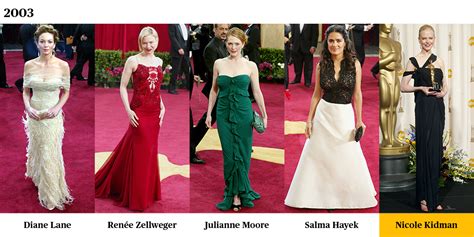 see the best actress oscar dresses through the years