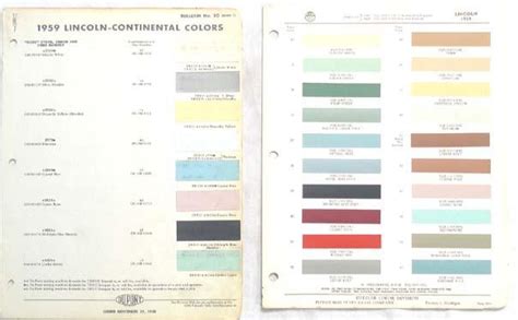Buy 1959 Lincoln Dupont And Ppg Color Paint Chip Charts All Models In