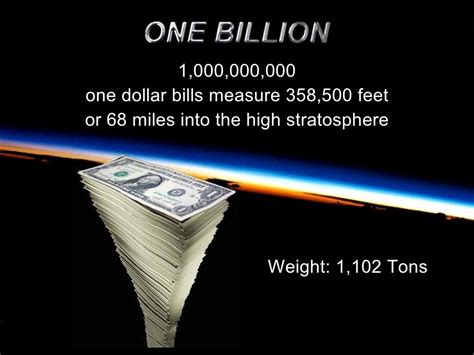 1000000000 One Dollar Bills Measure