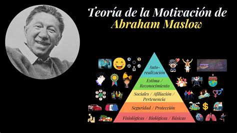 Teoría De La MotivaciÓn De Abraham Maslow Jerarquía De Las Necesidades