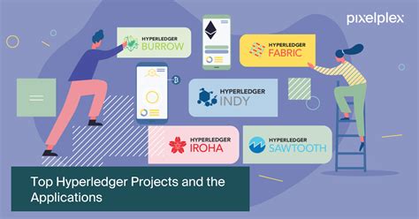The hyperledger community is centred around the the post what is hyperledger? Top Hyperledger Projects, Examples & Hyperledger-Based Apps