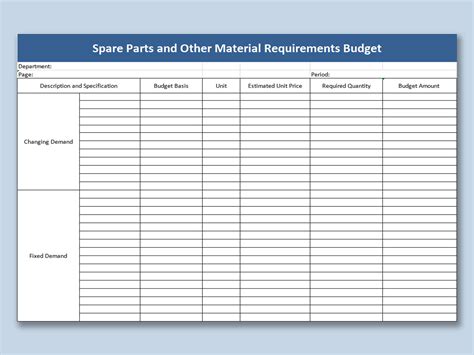 Excel Of Spare Parts And Other Material Requirements Budgetxls Wps