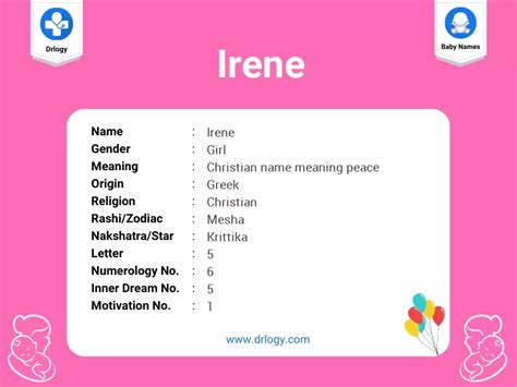 Irene Name Meaning Origin Numerology And Popularity Drlogy