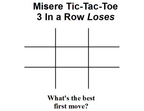 The Best First Move In Misere Tic Tac Toe 3 In A Row Is Losing Game