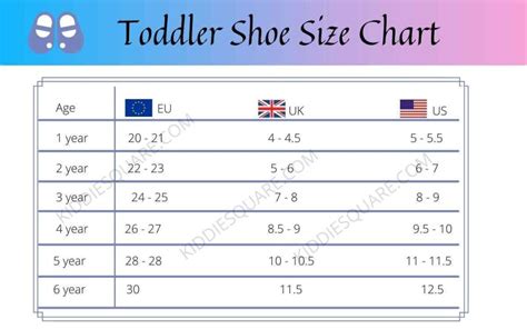 Children Shoe Size By Age Chart Shoe Size Chart Kids Toddler Size