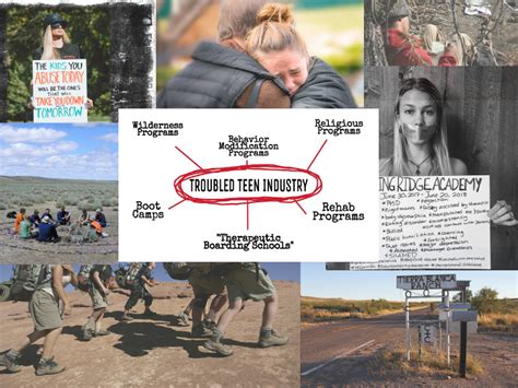 Achona The Hidden Abuse Of Teen Wilderness Therapy