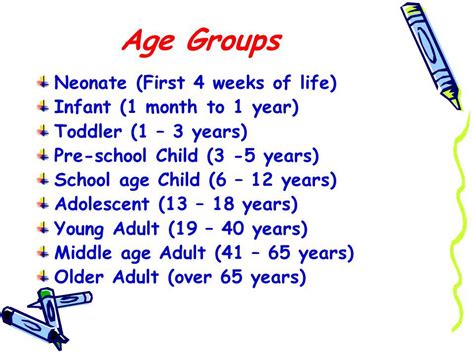 Toddler Age Ranges Toddler Age Range English Writing Skills Baby Growth