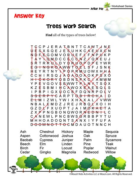 Arbor Day For Kids Word Search Answer Key Woo Jr