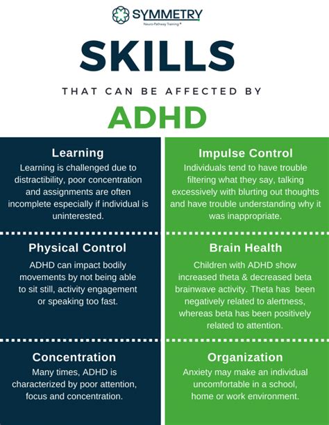 Skills That Can Be Affected By Adhd How Neuro Pt Can Help