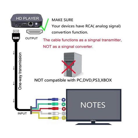 I got it also from aliexpress. New Usb Port Wiring Diagram | USB Wiring Diagram