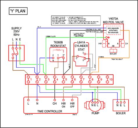 Honeywell Sundial Wiring Diagram Y Plan Wiring Diagram