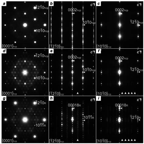 Electron Diffraction Patterns Obtained From The Lpso Phases Formed In