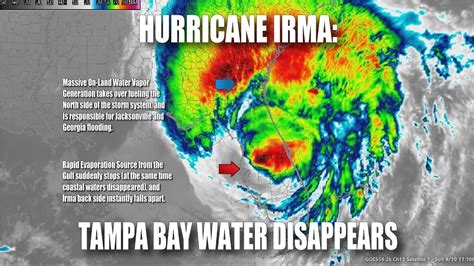 Hurricane Irma Tampa Bay Water Disappears Youtube