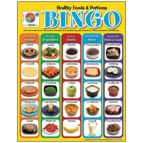 Myplate Healthy Foods And Portions Bingo Game Nantah Capital 2022