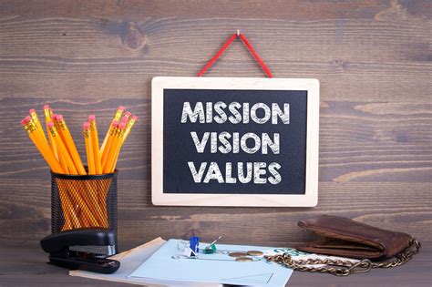Amazon Vision Statement Everything You Should Know