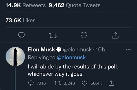Elon Musk Abides By Twitter Poll Results Will Sell Of His Tesla