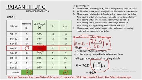 Ukuran Pemusatan Dan Letak Data Youtube