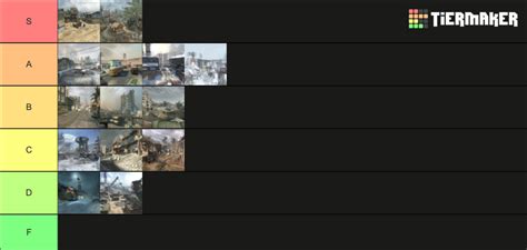 Call Of Duty Black Ops 1 Maps Ranked Tier List Community Rankings