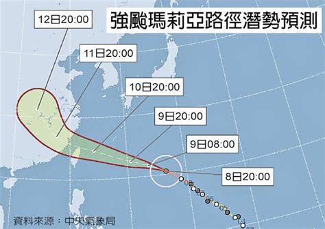 Hong kong cyclone meteorological station. 強颱瑪莉亞 暴風圈明晚觸地 - 中時電子報