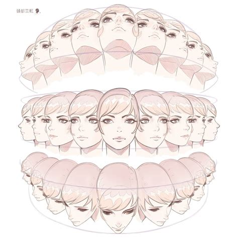 Anime Face Reference Sheet The Earliest Commercial Japanese Animations