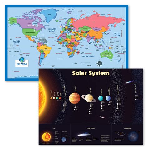 Buy 2 Pack World Map For Kids Solar System Poster Laminated 18 X