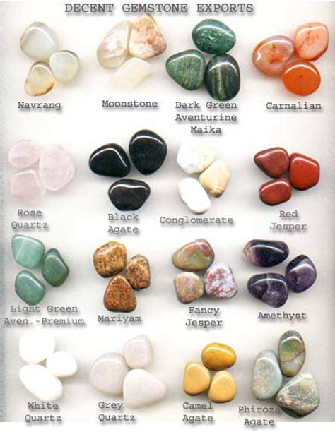 Gemstone Wholesaler Precious Stones Gemstones Semiprecious Stones