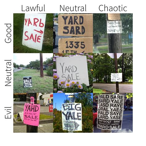 Garage sale signs | Alignment Charts | Know Your Meme