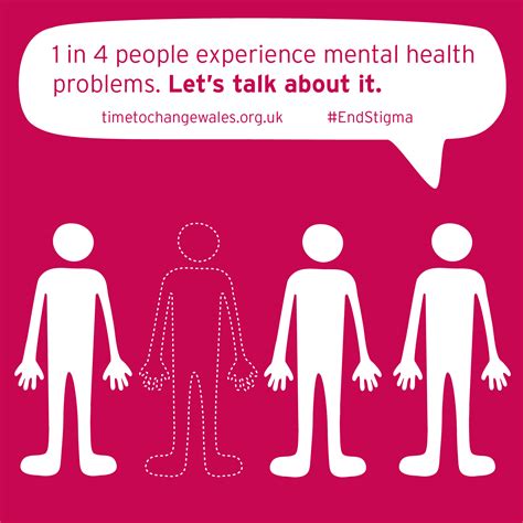 Talking About Your Mental Health Time To Change Wales