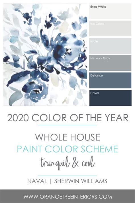 2020 Colour Of The Year The Best Paint Finishes For Your Home
