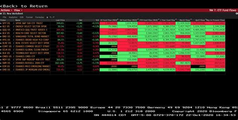 2,802 likes · 22 talking about this · 46 were here. Are You Ready? 2021 is 10 Weeks Away.