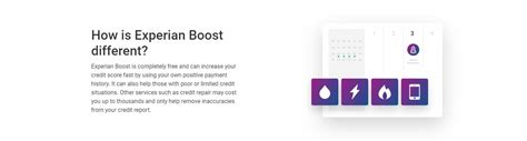 You won't have a good credit score if you don't have any accounts or if all the accounts you do have are closed or. Experian Boost Review 2019 - Improve Your Credit Score for ...