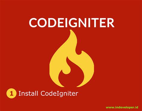 Tutorial CodeIgniter Cara Mudah Install CodeIgniter 1