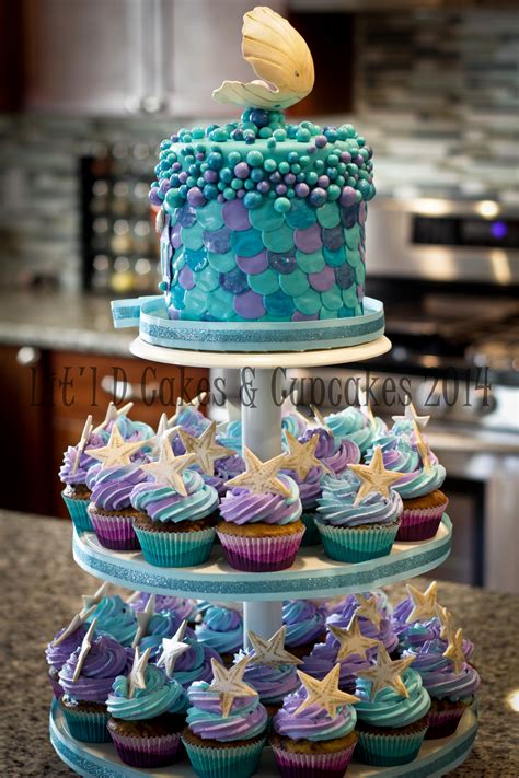 Fair use is a use permitted by copyright statute that might otherwise be infringing. Under The Sea Cupcake Tower - CakeCentral.com
