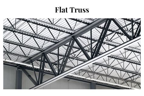 The Simple Guide To Seven Common Types Of Trusses