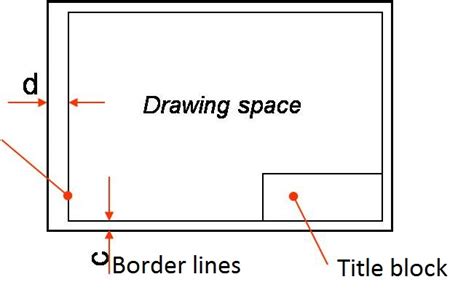 Engineering Drawing Basics Of Engineering Drawing