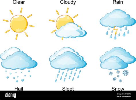 The Weather Set Of Meteorological Vector Icons Sign And Symbols With