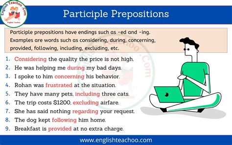 Participle Preposition Definition List And Examples Englishteachoo