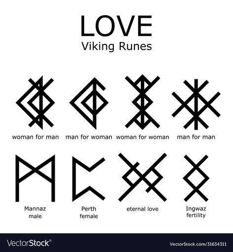 20 Protection Rune Ideas Runes Magic Symbols Sigil Magic