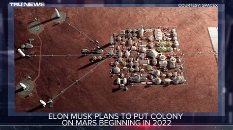 Elon Musks Plans To Put Colony On Mars Hits Stumbling Altcensored