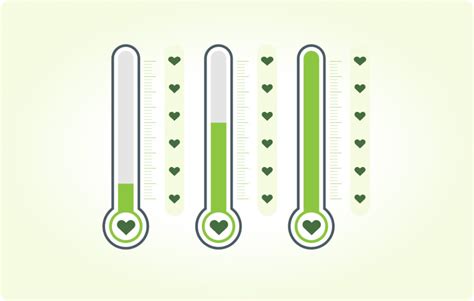 How To Use A Fundraising Thermometer Generator To Track Your Progress