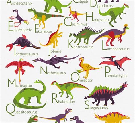 Dinosaurs Alphabet Poster From A To Z Big Poster X Inches Etsy